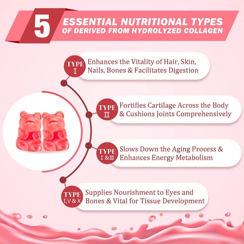 Collagen Gummies for Skin Brightening | Halal Certified Vegan Supplement - Whitening & Anti-Aging Support