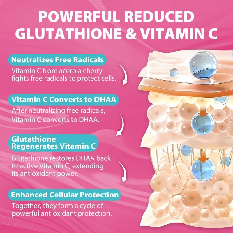 Glutathione Gummies with Vitamin C & Selenium - Ultimate Absorption Antioxidant Supplement for Anti-Aging and L-Cysteine Boost