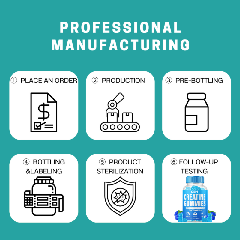 OEM 5g Creatine Monohydrate Gummies for Muscle Growth - Pre Workout Energy Booster, Sugar-Free Chewable