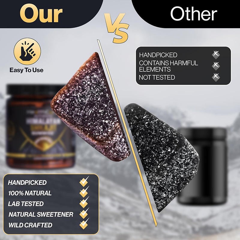 Shilajit Honey Flavored Gummies,Immune, Energy Support, No Artificial Additives, Private Label Welcome