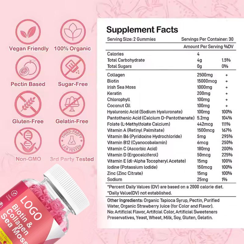 Multi-Nutrient Collagen Biotin Gummies - Strawberry Flavor for Skin Elasticity & Hair Strength