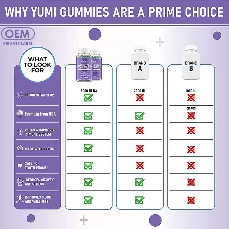OEM Vegan Pectin Gummies Supplement Ashwagandha Gummy With Zinc and Vitamin D Supports Mood Enhancing Providing