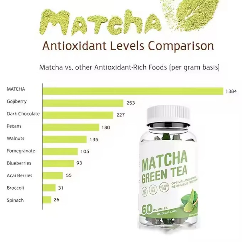 OEM Matcha Green Tea Extract Gummy Dietary Supplements Weight Gain Organic Matcha Green Tea Gummies
