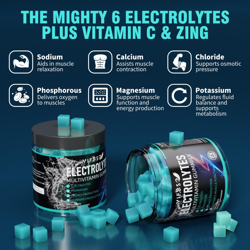Custom Hydration Electrolyte Chews With 6 Electrolytes and Creatine for Endurance Sports and Muscle Growth