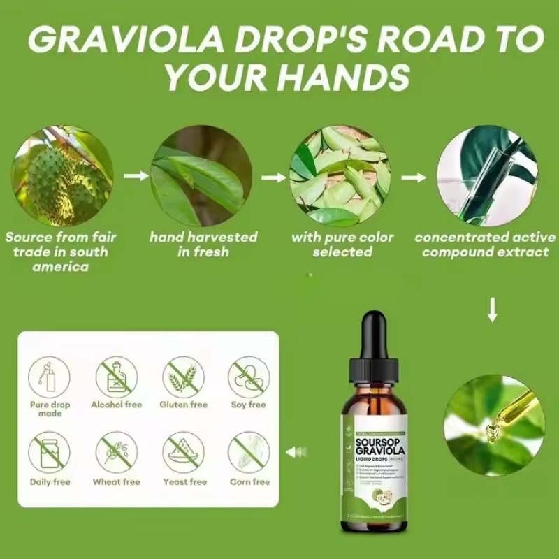 ODM/OEM Natural Organic Dietary Supplement Soursop Graviola Leaf Extract Soursop Graviola Drops for Digestion Respiratory Relief
