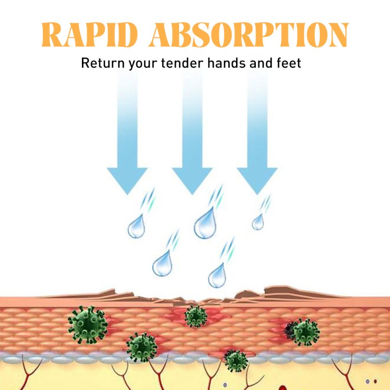 Psoriasis Ointment Manufacturer - Eczema Cream Dermatitis Anti Itch