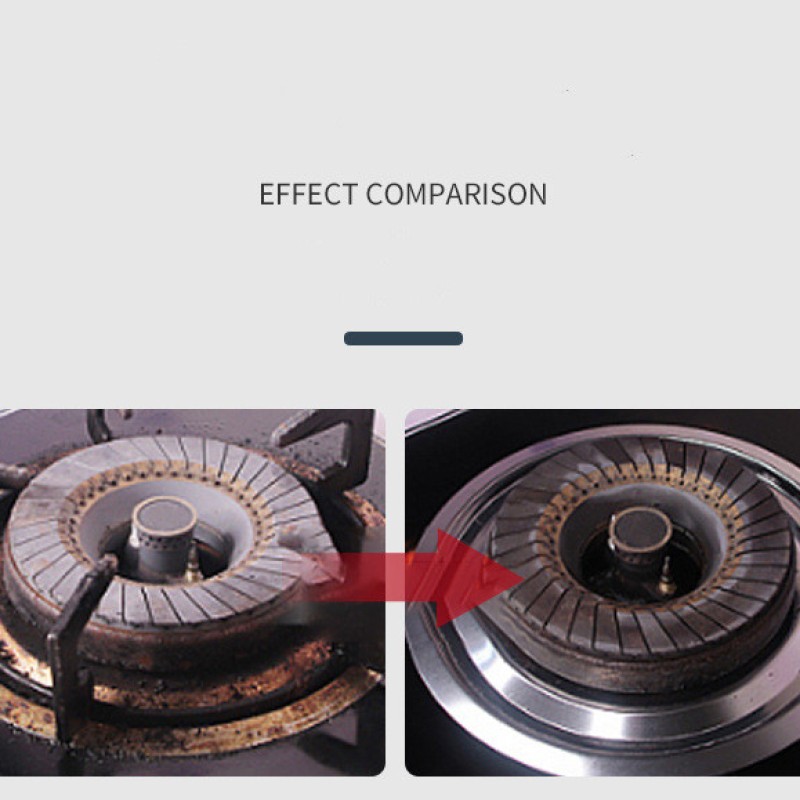 Stainless Cleaner Factory - Abrasive Pot Bottom Scale Removal Polish