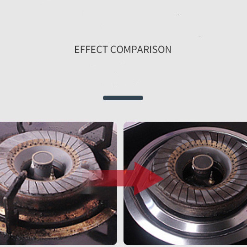 Metal Polish Supplier - Stainless Steel Cleaning Wax Rust Remover