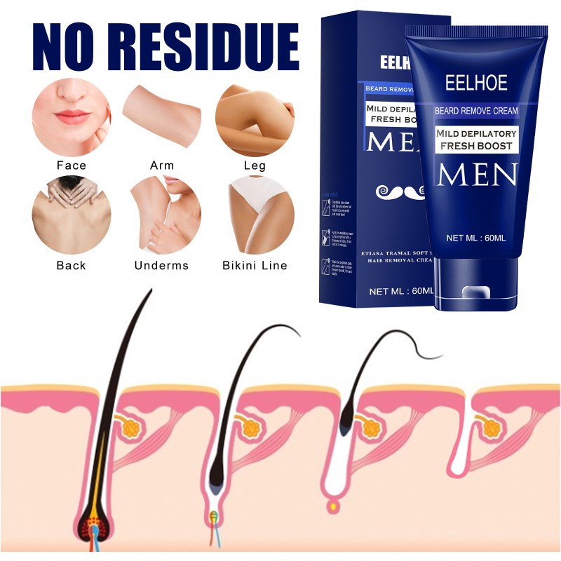 Hair Removal Cream Manufacturer - Men Beard Body Fast Removal