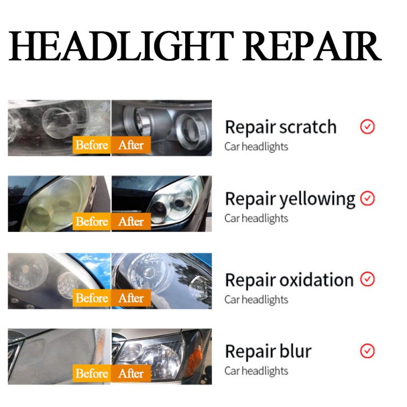 Headlight Coating Factory - 10ml-50ml Car Lamp Repair Solution