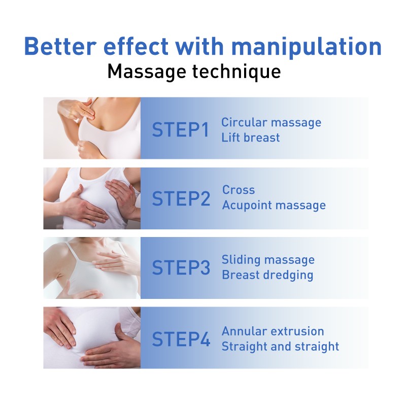 Essential Oil Supplier - Breast Enhancement Gentle