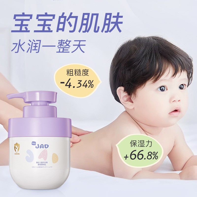 Baby Lotion Manufacturer - Wholesale Moisturizing Nourishing Hydration
