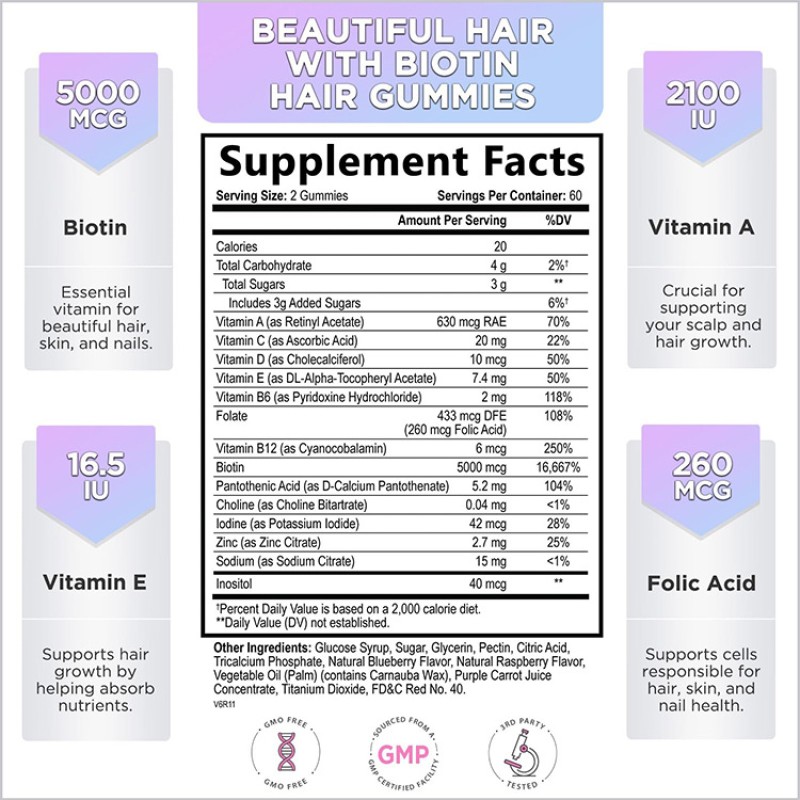Hair Gummy Manufacturer - Private Label Biotin Vitamins C E