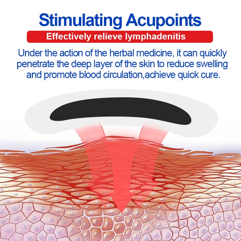 Slimming Patch Manufacturer - Herbal Underarm Neck Waist Fat Burning