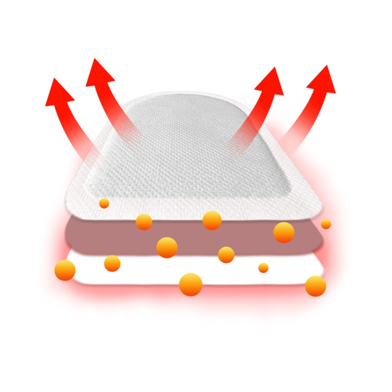 Electric Pads Supplier - USB Power Bank Heating