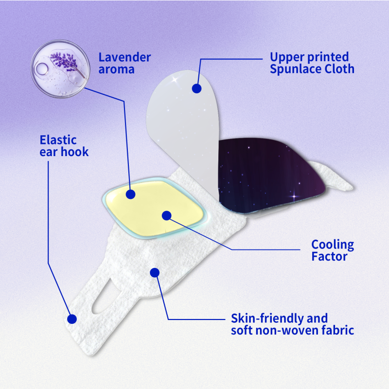 Cooling Mask Factory - Gel Ice Pad Soothing