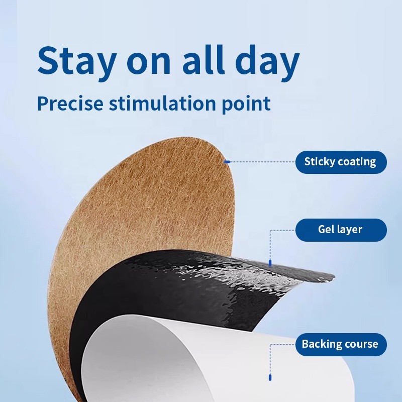 Anti Nausea Patch Manufacturer - Disposable Motion Sickness Relief