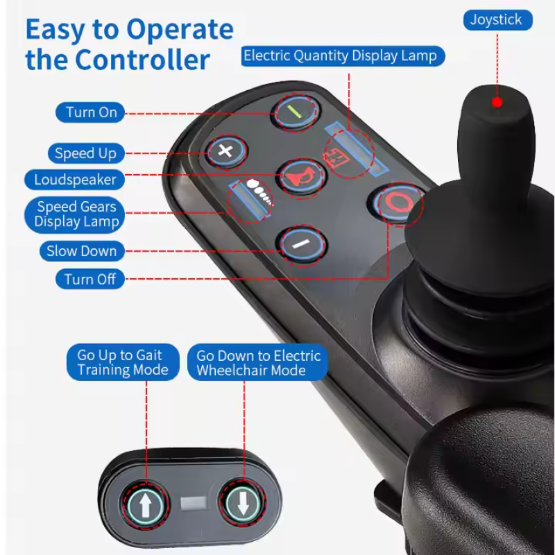 Walker Rollator Factory - Hemiplegia Heavy Duty Adjustable Stroke