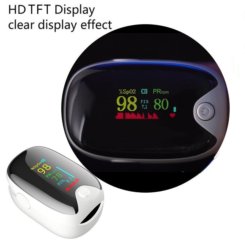 Pulse Oximeter Factory - Household Medical Blood Oxygen Monitor