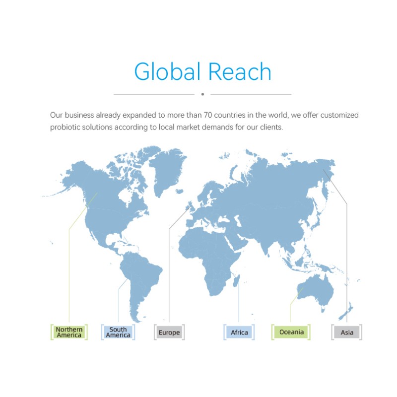 ST320 Thermophilic Cheese Starter Cultures
