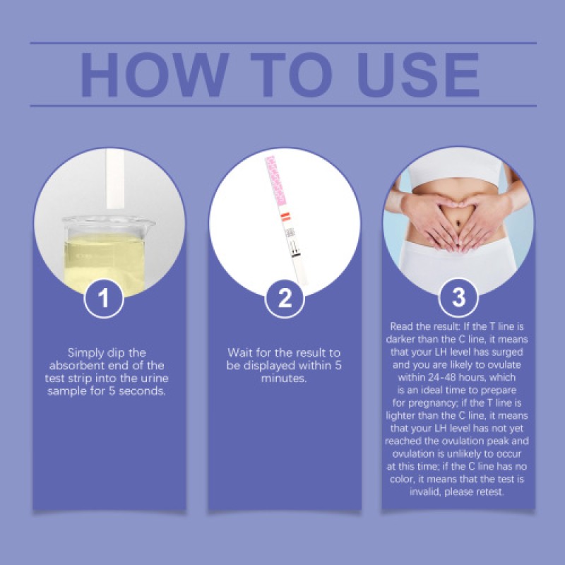 Ovulation Test Paper Supplier - Women's Body Cycle Detection