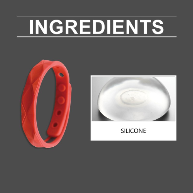 Body Care Bracelet Manufacturer - Men's Discomfort Management