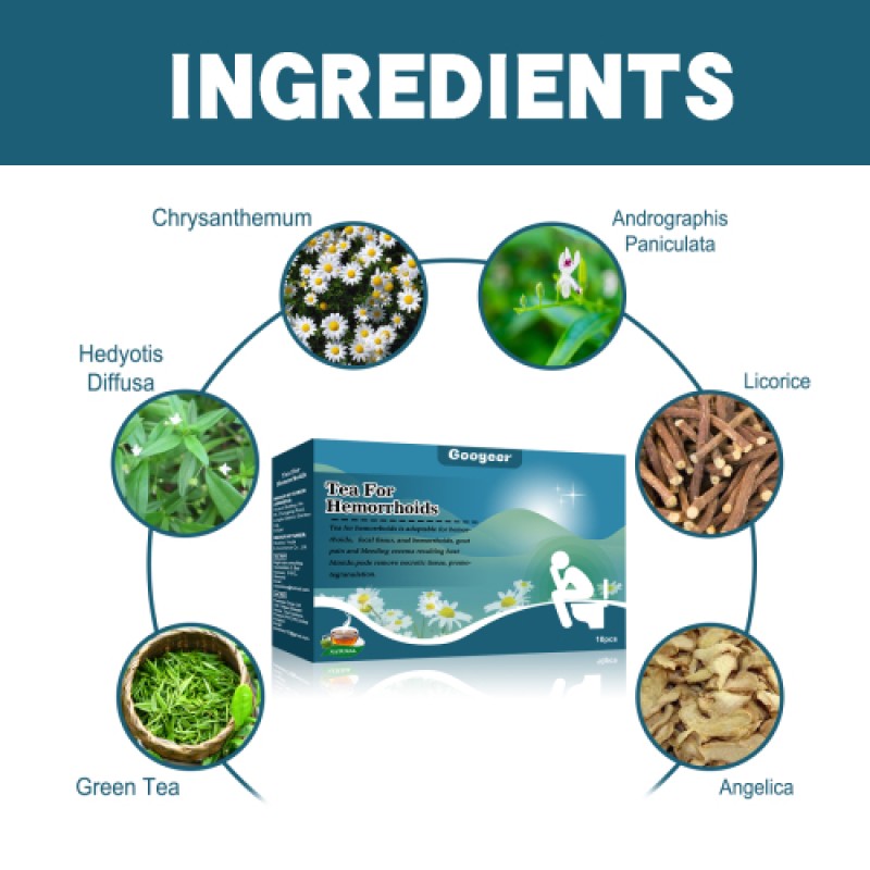 Hemorrhoid Tea Supplier - Perianal Itching Discomfort