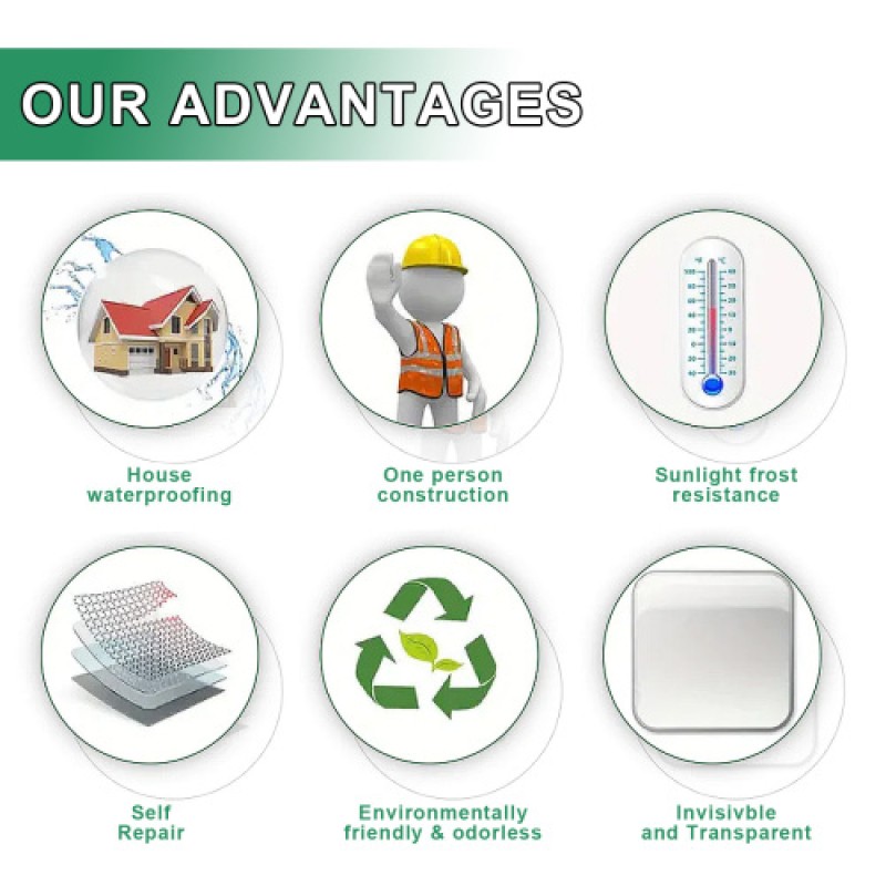 Leakproof Sealant Manufacturer - Roof Balcony Brick Waterproof Paint