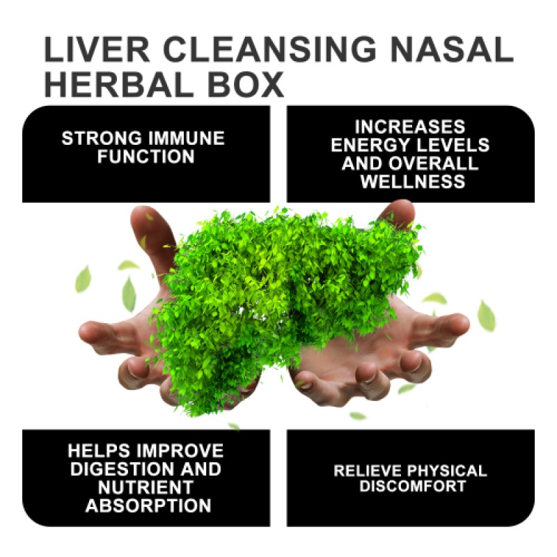 Nasal Inhaler Supplier - Obstruction Relief Clean Device