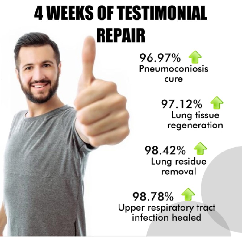 Vitamin Supplement Supplier - Energy Cardiovascular Health