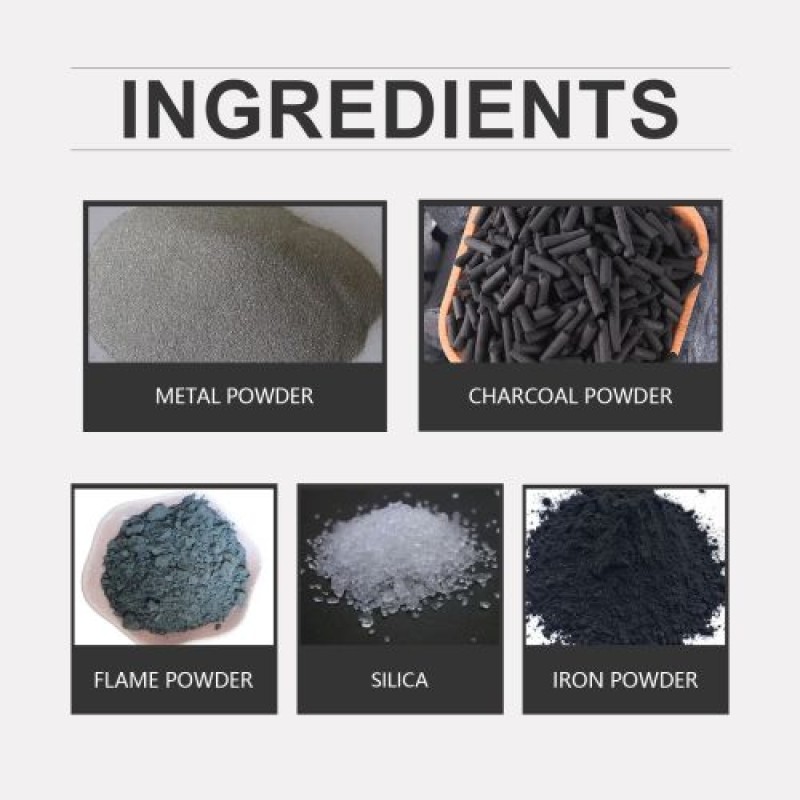 Belly Button Patch Manufacturer - Warm Yang Kidney Benefit