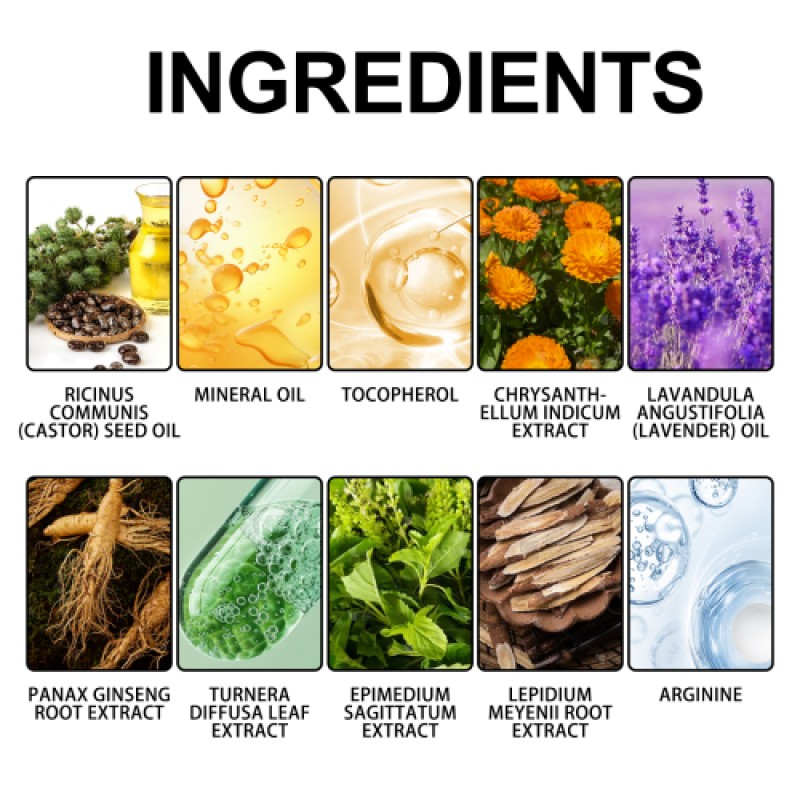 Prostate Care Patch Factory - Men's Health Management