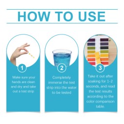 Water Test Paper Manufacturer - PH Alkalinity Hardness Strip