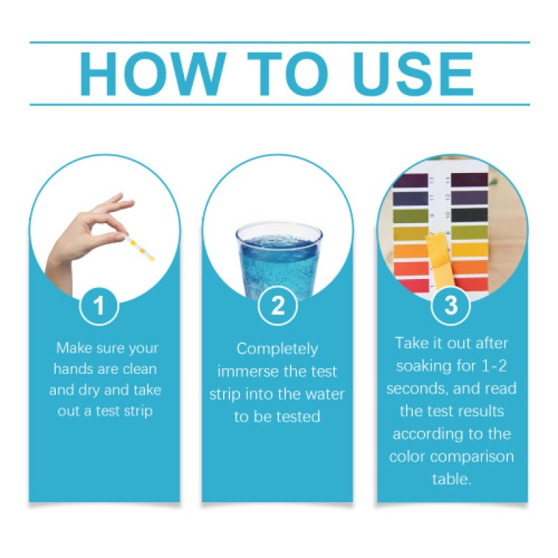 Water Test Paper Manufacturer - PH Alkalinity Hardness Strip