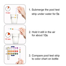 Water Test Strips Manufacturer - Pool Water Quality Testing