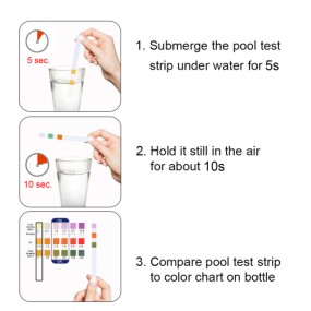 Water Test Strips Manufacturer - Pool Water Quality Testing