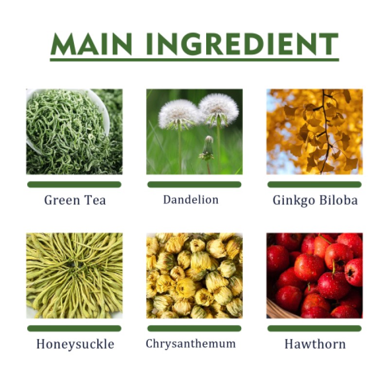 Diabetes Tea Supplier - Blurred Vision Wound Repair