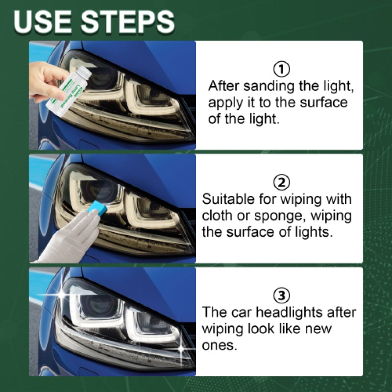 Car Coating Manufacturer - Paint Gloss Anti-Stain