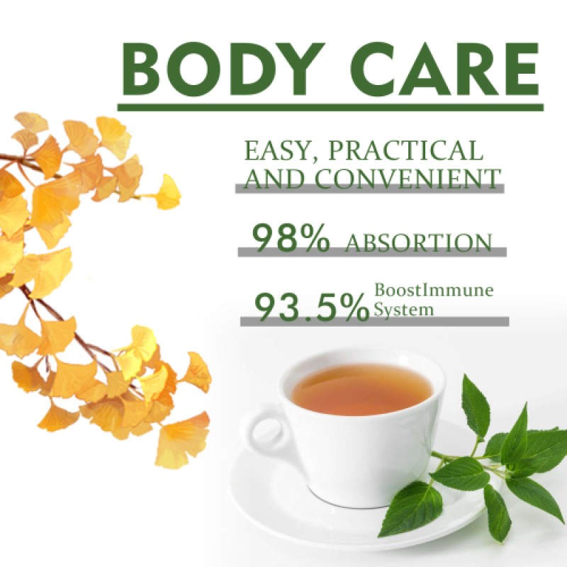 Diabetes Tea Supplier - Blurred Vision Wound Repair