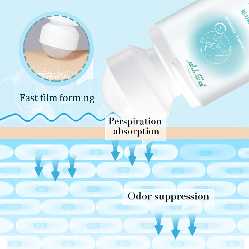 Antiperspirant Stick Factory - Extra Strength Customization Natural