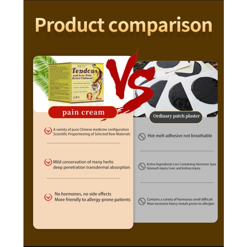 Muscle Pain Cream Factory - QFSN Tiger Pain Ointment