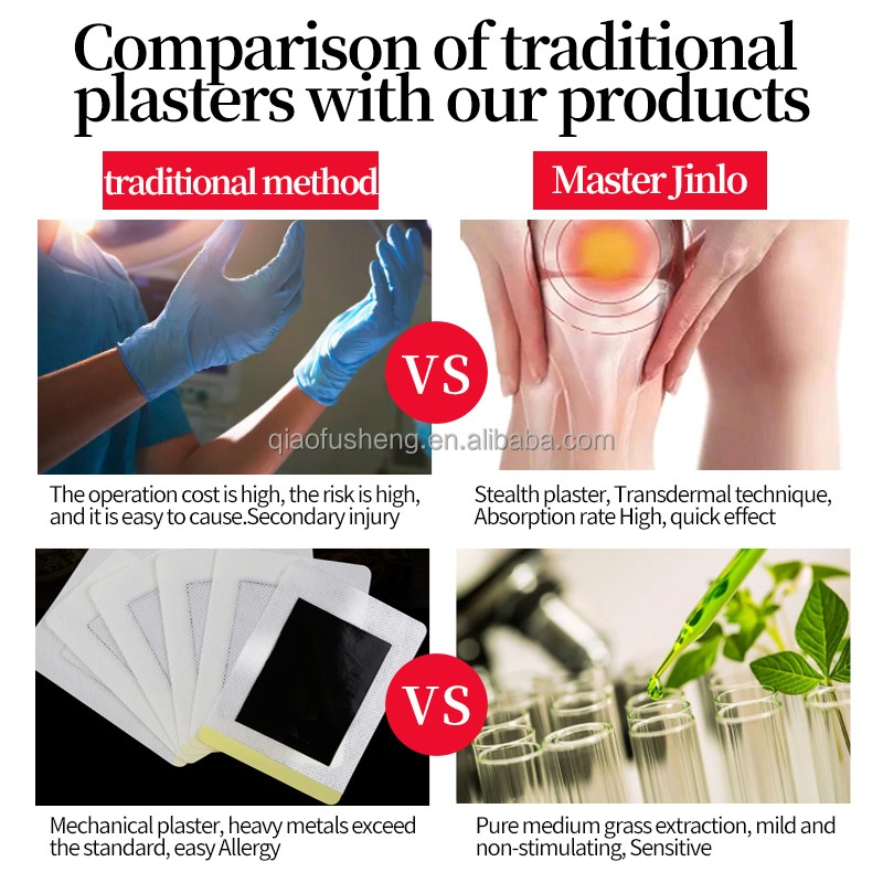 Hydrogel Knee Patch Factory - All Natural Herbal Joint Pain