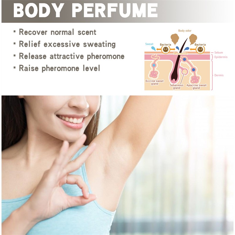 Body Odor Cream Manufacturer - Private Logo External Application Customized