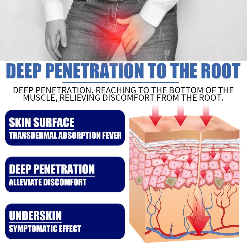 Prostate Cream Manufacturer - New Men Prostatitis Care Urethritis