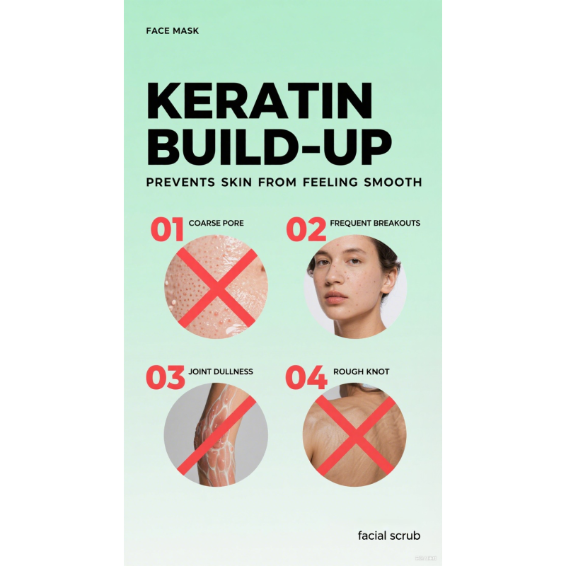 Body Scrub Manufacturer - Skincare Exfoliating Facial Brightening