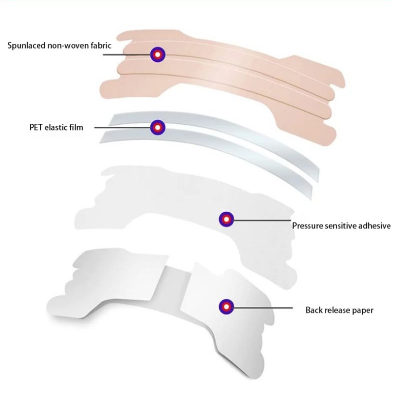 Nasal Strips Manufacturer - Factory 55x17mm 66x19mm Non-Woven