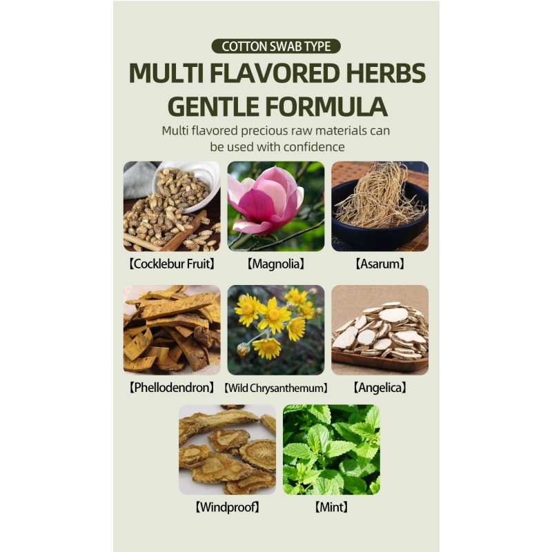 Rhinitis Relief Manufacturer - Children Cang Ear Drops Cotton Swab