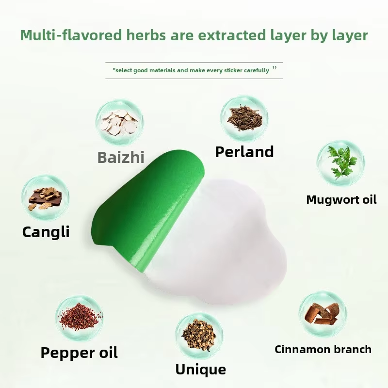 Warming Pad Manufacturer - Herbal Self Heated Waist Wrap