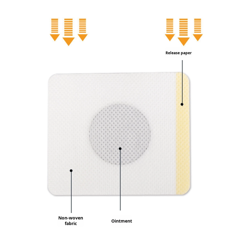 Black Plaster Supplier - Ancient Formula Wholesale Patches