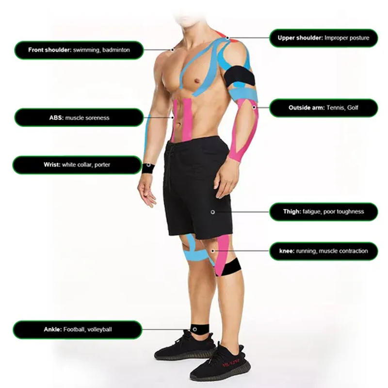 Kinesiology Tape Factory - Multicolor Physiotherapy Sports Injury Pain
